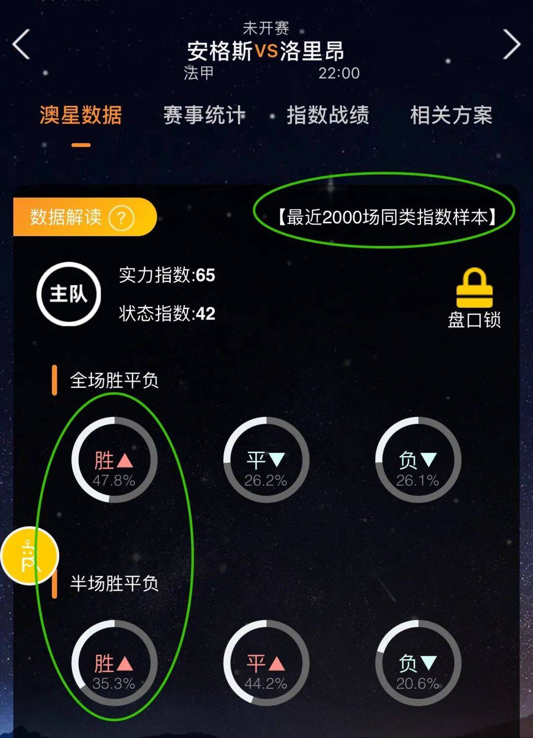 努力追求梦